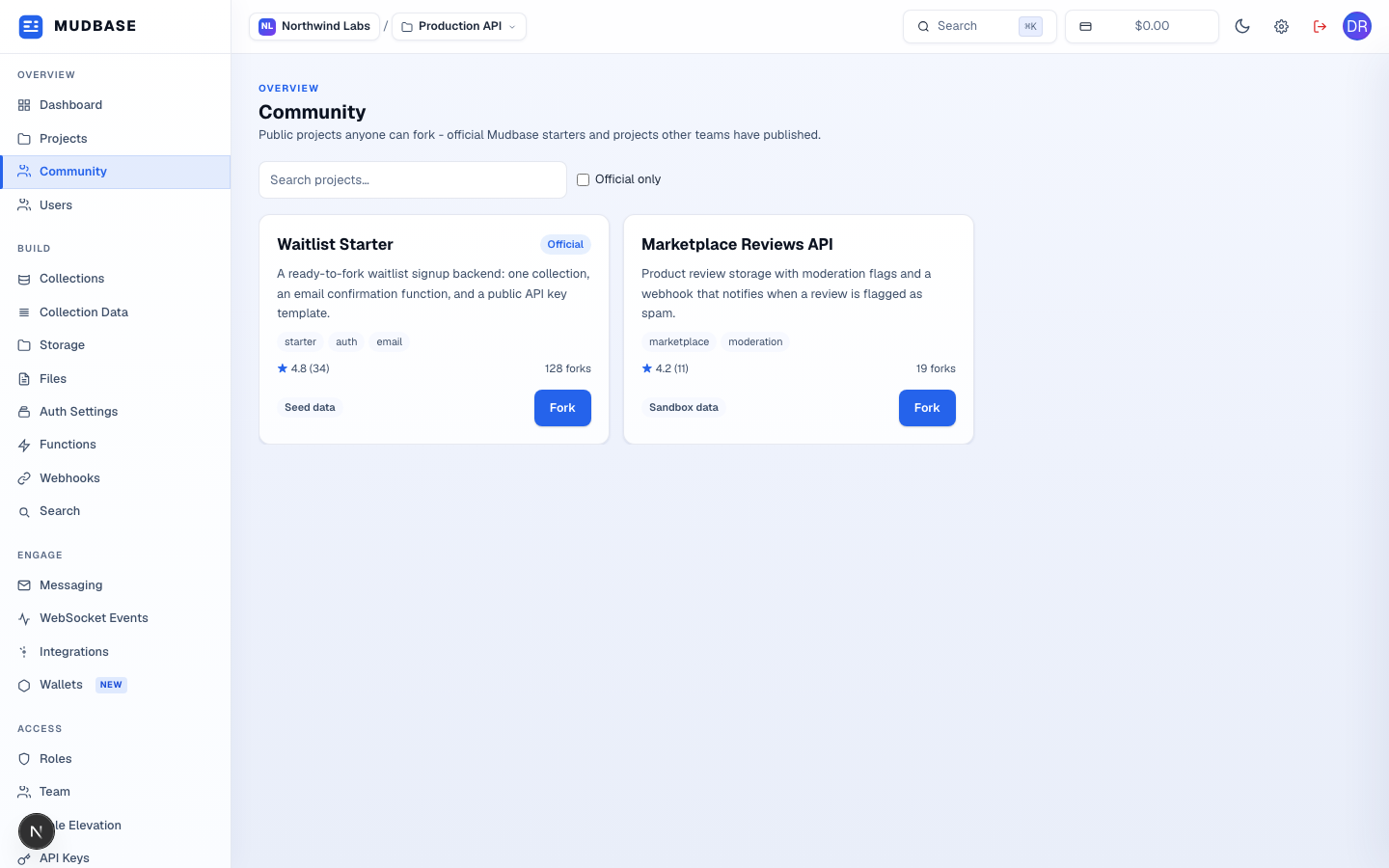 Community gallery with search, Official only filter, and project cards showing tags, rating, fork count, data profile, and a Fork button