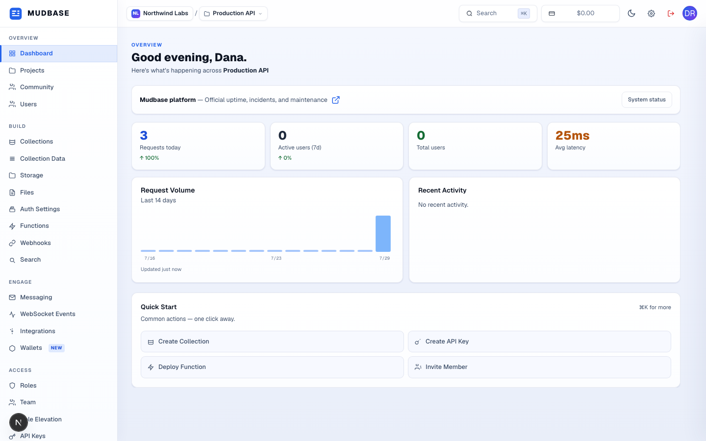 Mudbase console Dashboard page with the sidebar, project switcher, and Quick Start shortcuts marked