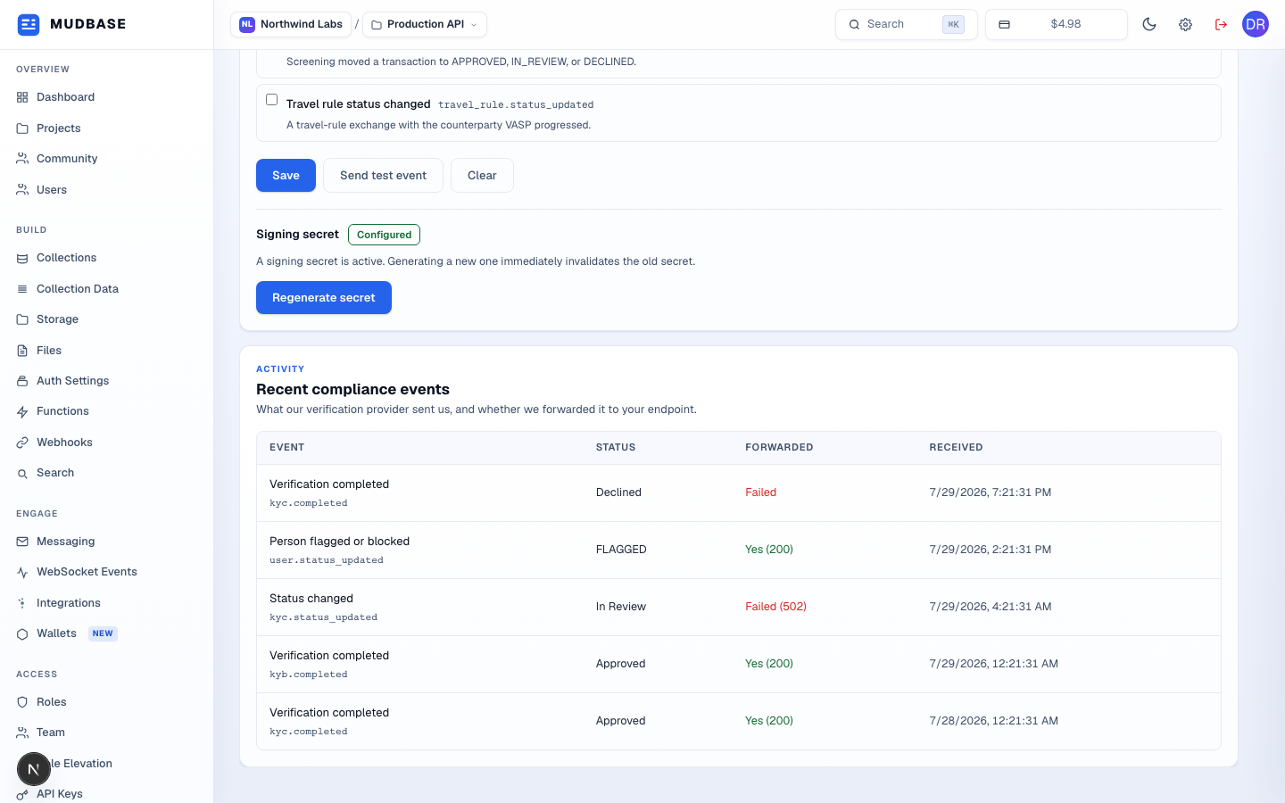 Recent compliance events table with five rows showing event type, status, whether Mudbase forwarded it, and when it was received — a mix of forwarded and failed deliveries