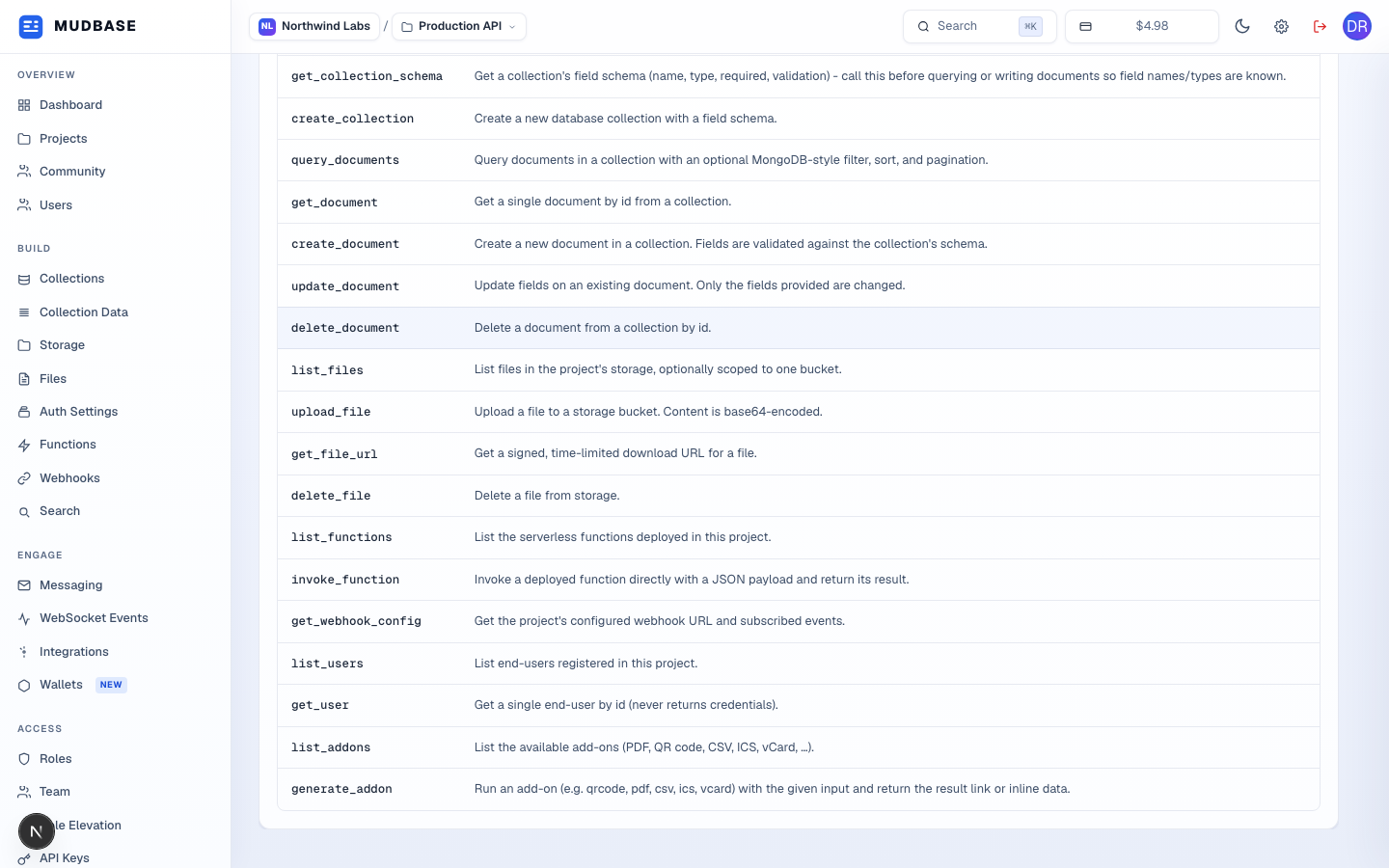 Available tools table listing MCP tool names and descriptions, covering collections, documents, storage, functions, webhooks, users, and add-ons