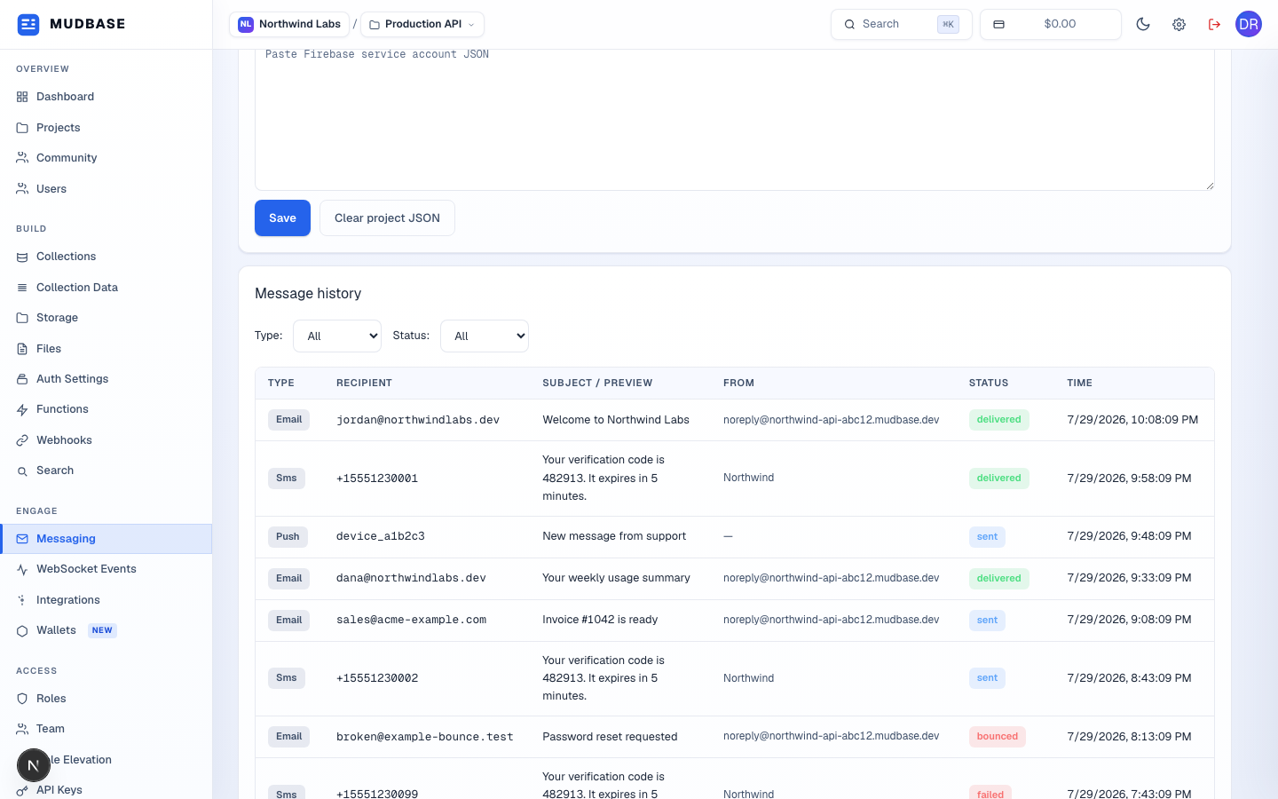 Message history table with Type and Status filters and a paginated list of sent messages