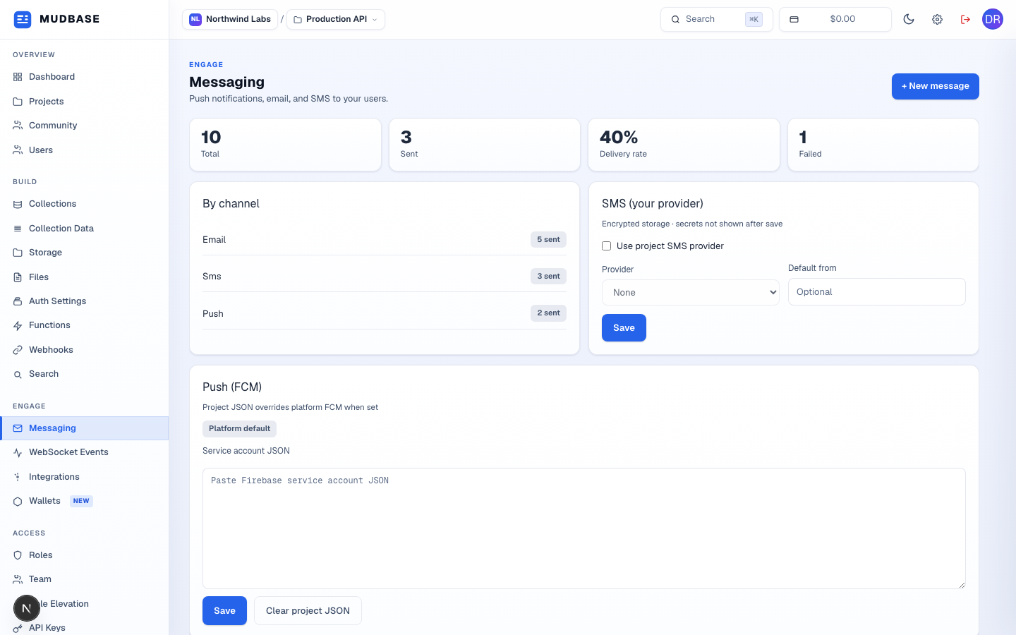 Messaging overview with stats, by-channel breakdown, SMS provider config, and Push FCM config marked