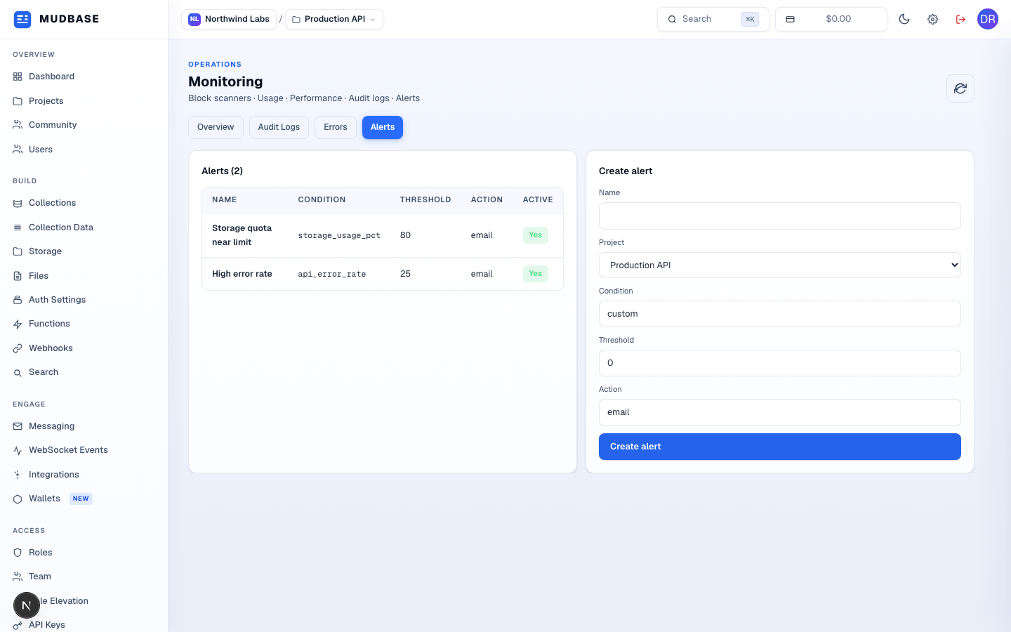 Monitoring Alerts tab with the alerts table and the create alert form marked
