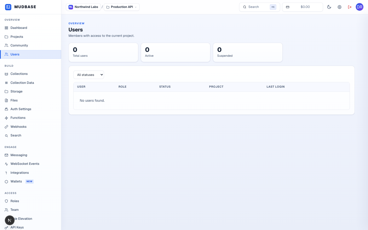 Mudbase console Users page, empty, with the status filter and stat cards marked